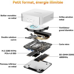 GEEKOM A6 Mini PC – Seul mini PC au monde récompensé par l’European Hardware Award avec AMD Ryzen 7 6800H, Radeon 680M, 32Go DDR