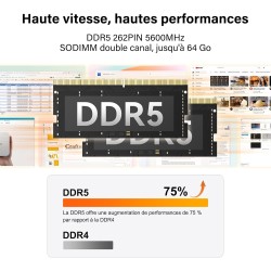 GEEKOM A6 Mini PC avec AMD Ryzen 7 6800H (jusqu'à 4,7 GHz), Radeon 680M, 16 Go DDR5 512 Go SSD, USB4, 4K Quad Display, Wi-FI 6E,