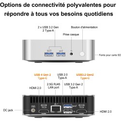 GEEKOM A6 Mini PC avec AMD Ryzen 7 6800H (jusqu'à 4,7 GHz), Radeon 680M, 16 Go DDR5 512 Go SSD, USB4, 4K Quad Display, Wi-FI 6E,