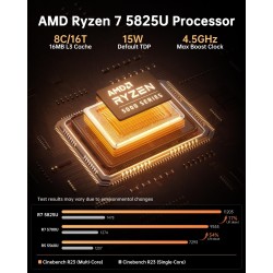 NiPoGi AM06 Pro Mini PC 32Go DDR4 RAM, АMD Ryzen 7 5825U(8C/16T, jusqu'à 4,5 GHz), 512Go M.2 SSD Mini Ordinateur de Bureau WiFi 
