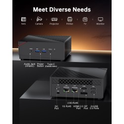 NiPoGi AM06 Pro Mini PC 32Go DDR4 RAM, АMD Ryzen 7 5825U(8C/16T, jusqu'à 4,5 GHz), 512Go M.2 SSD Mini Ordinateur de Bureau WiFi 