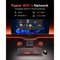 NiPoGi AM06 Pro Mini PC АMD Ryzen 7 7730U(8C/16T, jusqu'à 4,5 GHz), 32 Go DDR4 1 to M.2 SSD Mini Desktop Computer WiFi 6, Graphi