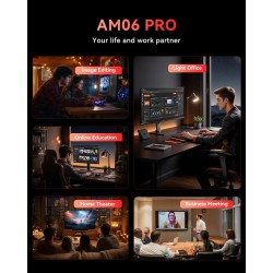 NiPoGi AM06 Pro Mini PC АMD Ryzen 7 7730U(8C/16T, jusqu'à 4,5 GHz), 32 Go DDR4 1 to M.2 SSD Mini Desktop Computer WiFi 6, Graphi