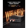 NiPoGi AM06 Pro Mini PC, АMD Ryzen 7 5825U(8C/16T, 4,50 GHz), 16Go DDR4 512Go M.2 SSD Mini Ordinateur de Bureau, AMD Radeon Grap