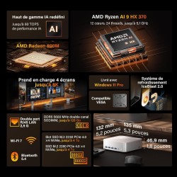 GEEKOM A9 Max Mini PC avec AMD Ryzen AI 9 HX 470 (12C/24T, Jusqu’à 5,2 GHz) AMD Radeon 890M, 32 Go DDR5 2To SSD, Double LAN 2,5 