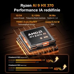 GEEKOM A9 Max Mini PC avec AMD Ryzen AI 9 HX 470 (12C/24T, Jusqu’à 5,2 GHz) AMD Radeon 890M, 32 Go DDR5 2To SSD, Double LAN 2,5 