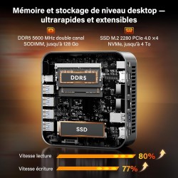 GEEKOM A9 Max Mini PC avec AMD Ryzen AI 9 HX 470 (12C/24T, Jusqu’à 5,2 GHz) AMD Radeon 890M, 32 Go DDR5 2To SSD, Double LAN 2,5 