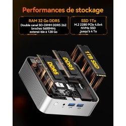GEEKOM A8 Mini PC avec AMD Ryzen 7 8745HS, 32 Go DDR5 1To SSD, 6X USB | Affichage 8K | Windows 11 Pro | Mini Computer Compact av