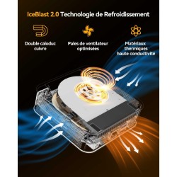 GEEKOM A8 Mini PC avec AMD Ryzen 7 8745HS, 32 Go DDR5 1To SSD, 6X USB | Affichage 8K | Windows 11 Pro | Mini Computer Compact av