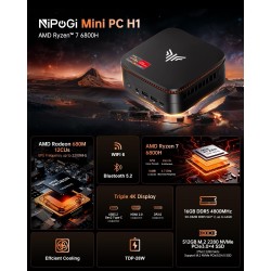 NiPoGi Hyper H1 Mini PC W-11 Pro ΑΜD Ryzen 7 6800H(Max 4.7GHz,8C/16T) 32Go DDR5 4800MHz(16Go+16Go)/512Go M.2 NVMe PCIe3.0 SSD,Or