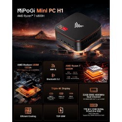 NiPoGi Hyper H1 Mini PC W-11 Pro ΑΜD Ryzen 7 6800H(Max 4.7GHz,8C/16T)32Go(16+16Go)DDR5 4800MHz/1To M.2 NVMe SSD,Ordinateur de Bu