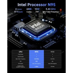 NiPoGi Essenx E1 Mini PC W-11 Pro Intel Alder Lake N95(4C/4T, Max 3,4 GHz) 16Go RAM 512Go M.2 SSD, Ordinateur de Bureau 4K@60HZ 