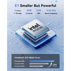 NiPoGi Pinova P1 Mini PC AΜD Ryzen 4300U W11 Pro(4C/4T,Max 3,7GHz,Mieux Que 3500U/N150/N97) 8Go DDR4 RAM+256Go SSD,4K@60Hz Tripl