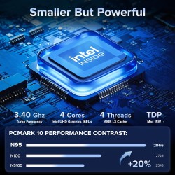 NiPoGi Essenx E1 Mini PC W-11 Pro Ιntel Alder Lake N95 (Max 3,4 GHz) 16Go DDR4+512 Go SSD, Tour PC/Gigabit Ethernet/2.4+5G WiFi/