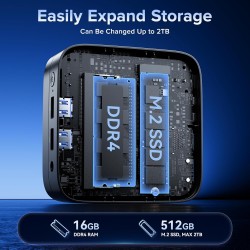 NiPoGi Essenx E1 Mini PC W-11 Pro Ιntel Alder Lake N95 (Max 3,4 GHz) 16Go DDR4+512 Go SSD, Tour PC/Gigabit Ethernet/2.4+5G WiFi/