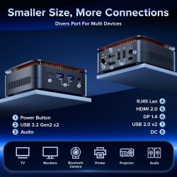NiPoGi Essenx E1 Mini PC W-11 Pro Ιntel Alder Lake N95 (Max 3,4 GHz) 16Go DDR4+512 Go SSD, Tour PC/Gigabit Ethernet/2.4+5G WiFi/