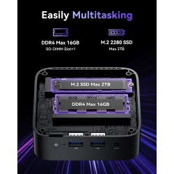 ACEMAGICIAN Vista Mini V1 Mini PC,Ιntel Alder Lake-Ν95(jusqu'à 3,4 GHz),16Go DDR4 1To SSD, Шin11 Pro Micro Ordinateur de Bureau 