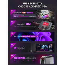 ACEMAGICIAN Mini PC AMD Ryzen 9 6900HX (8C/16T, jusqu'à 4,9 GHz),16 Go DDR5 512 Go SSD, AMD Radeon RX 680M RGB Micro Ordinateur 