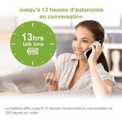 VTech CS1501 Téléphone sans Fil DECT à Deux combinés avec Blocage d'appel, Identification de l'appelant/Appel en Attente, Haut-P
