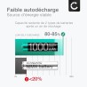 CELLONIC 12x AAA Batterie Compatible avec Siemens Gigaset A400, A415, AS405, A510, AS690, C430, C530HX, CL660HX, E560, E290A 100