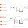 Gigaset E290A - Téléphone fixe sans fil blanc avec répondeur intégré - grand écran rétroéclairé - larges touches - fonction bloc