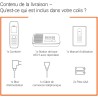 Gigaset E290A - Téléphone fixe sans fil blanc avec répondeur intégré - grand écran rétroéclairé - larges touches - fonction bloc
