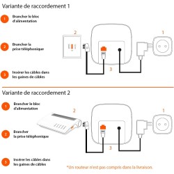 GIGASET CL660A Trio [Version Française]