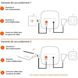 Gigaset CL660A Solo - Téléphone fixe sans fil - Répondeur - Gris Anthracite [Version Française]