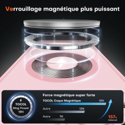 TOCOL Coque Magnétique pour iPhone 15 6,1 Pouces, Compatible avec MagSafe, Protection de l'objectif améliorée, Coque Mat Translu