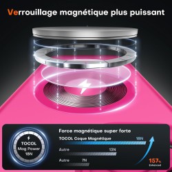 TOCOL Coque Magnétique pour iPhone 15 6,1 Pouces, Compatible avec MagSafe, Protection de l'objectif améliorée, Coque Mat Translu