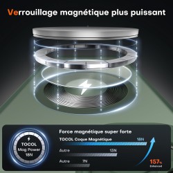 TOCOL Coque Magnétique pour iPhone 15 6,1 Pouces, Compatible avec MagSafe, Protection de l'objectif améliorée, Coque Mat Translu