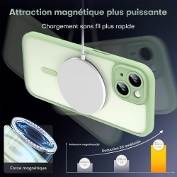 TOCOL Coque Magnétique pour iPhone 15 6,1 Pouces, Compatible avec MagSafe, Protection de l'objectif améliorée, Coque Mat Translu