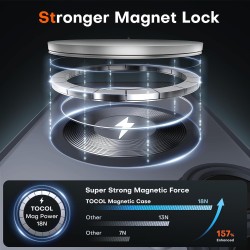 TOCOL Coque Magnétique pour iPhone 16 6,1 Pouces, avec Boutons de Contrôle de la Caméra, Compatible avec MagSafe, Anneau Magnéti
