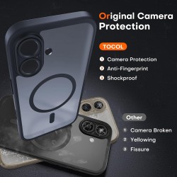 TOCOL Coque Magnétique pour iPhone 16 6,1 Pouces, avec Boutons de Contrôle de la Caméra, Compatible avec MagSafe, Anneau Magnéti