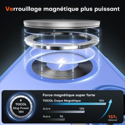 TOCOL Coque Magnétique pour iPhone 16 6,1 Pouces, Compatible avec MagSafe, Protection de l'objectif améliorée, Coque Mat Translu