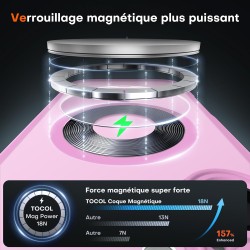 TOCOL Coque Magnétique pour iPhone 16 6,1 Pouces, Compatible avec MagSafe, Protection de l'objectif améliorée, Coque Mat Translu