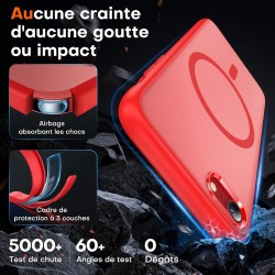 TOCOL Coque Magnétique pour iPhone SE 2022/2020, iPhone 8/7 4,7 Pouces, Compatible avec MagSafe, Coque Mat Translucide Fine Anti