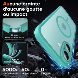 TOCOL Coque Magnétique pour iPhone 16 6,1 Pouces, Compatible avec MagSafe, Protection de l'objectif améliorée, Coque Mat Translu