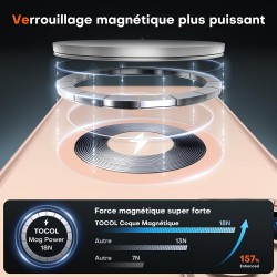 TOCOL Coque Magnétique pour iPhone 11 Pro Max 6,5 Pouces, Compatible avec MagSafe, Coque Mat Translucide Fine Antichoc, Titane S