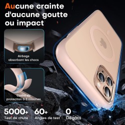 TOCOL Coque Magnétique pour iPhone 11 Pro Max 6,5 Pouces, Compatible avec MagSafe, Coque Mat Translucide Fine Antichoc, Titane S