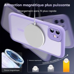 TOCOL Coque Magnétique pour iPhone 11 6,1 Pouces, Compatible avec MagSafe, Protection de l'objectif améliorée, Coque Mat Translu