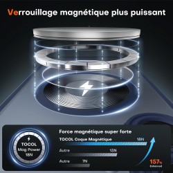 TOCOL Coque Magnétique pour iPhone 16 6,1 Pouces, Compatible avec MagSafe, Protection de l'objectif améliorée, Coque Mat Translu