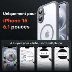 TOCOL Coque Magnétique pour iPhone 16 6,1 Pouces, Compatible avec MagSafe, Protection de l'objectif améliorée, Coque Mat Translu