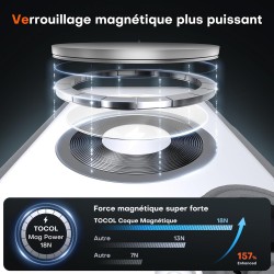 TOCOL Coque Magnétique pour iPhone 16 6,1 Pouces, Compatible avec MagSafe, Protection de l'objectif améliorée, Coque Mat Translu