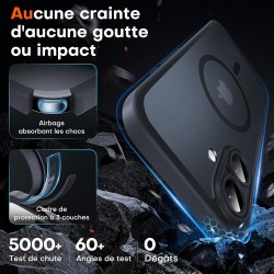 TOCOL Coque Magnétique pour iPhone 16 6,1 Pouces, Compatible avec MagSafe, Protection de l'objectif améliorée, Coque Mat Translu
