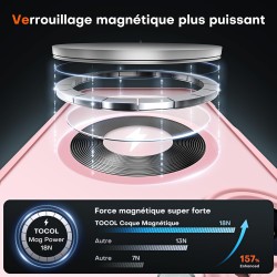 TOCOL Coque Magnétique pour iPhone 16 6,1 Pouces, Compatible avec MagSafe, Protection de l'objectif améliorée, Coque Mat Translu