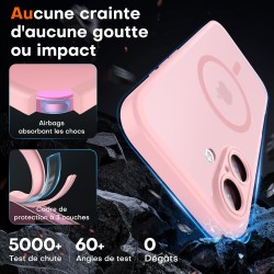 TOCOL Coque Magnétique pour iPhone 16 6,1 Pouces, Compatible avec MagSafe, Protection de l'objectif améliorée, Coque Mat Translu