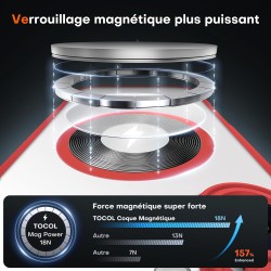 TOCOL Coque Magnétique pour iPhone 16 6,1 Pouces, Compatible avec MagSafe, Protection de l'objectif améliorée, Coque Mat Translu
