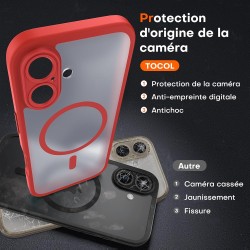 TOCOL Coque Magnétique pour iPhone 16 6,1 Pouces, Compatible avec MagSafe, Protection de l'objectif améliorée, Coque Mat Translu