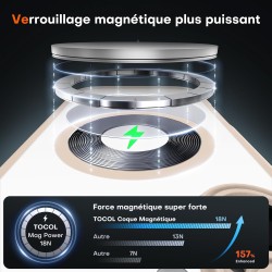 TOCOL Coque Magnétique pour iPhone 16 6,1 Pouces, Compatible avec MagSafe, Protection de l'objectif améliorée, Coque Mat Translu